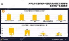 Tokenim钱包授权后币不见了的详细解决方案与分析