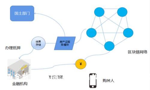 全面分析Tokenim：EOS钱包的未来发展与优势